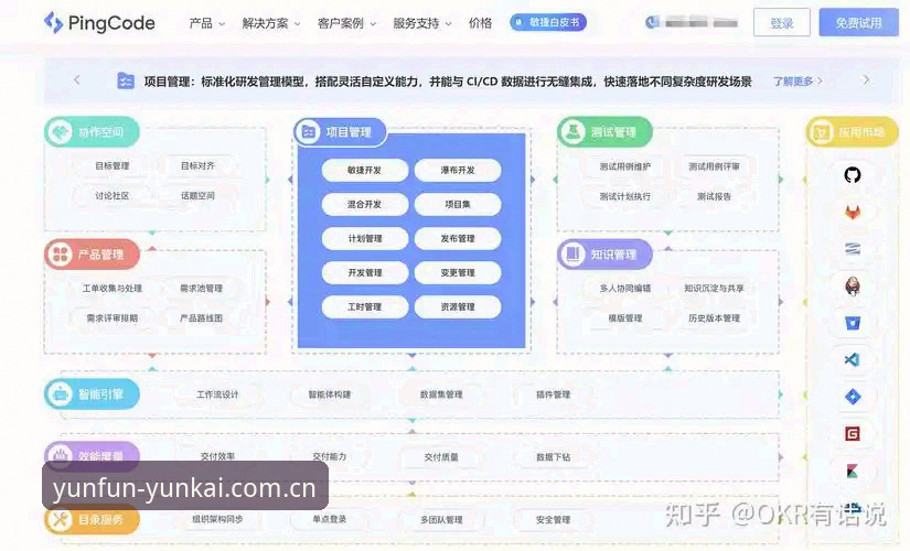 云开体育平台注册流程与功能深度分析：从技术视角全面解析正版入口与App体验