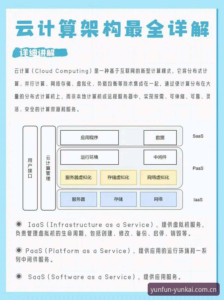 掌握云开娱乐沉浸式功能的关键：从底层架构到实际体验的实用指南