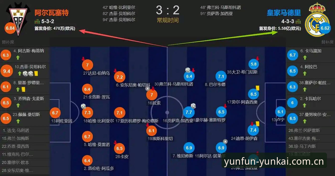 实用指南：皇马选举风波背后的体育赛事认知与平台选择